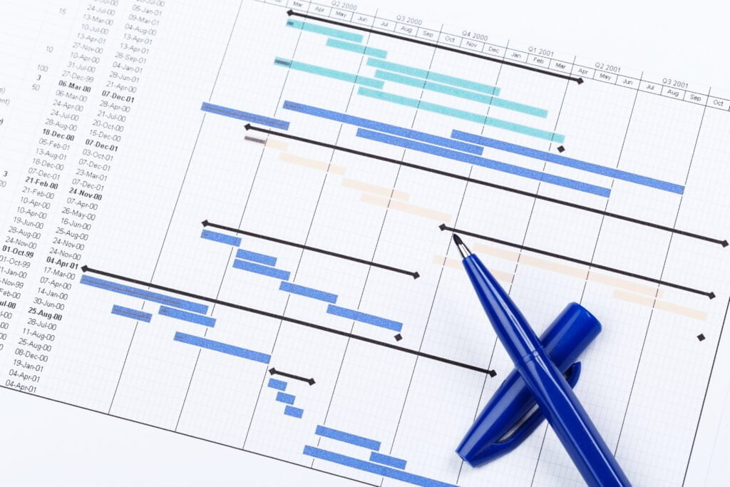 planning chart for financial project 2022 12 15 21 38 36 utc scaled